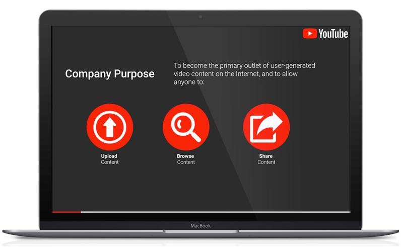 Guia do pitch deck: confira tudo o que precisa!